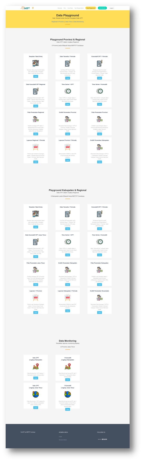 SimOPT Dashboard