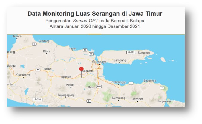 SimOPT Registrasi